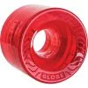 Globe Retro Flex 83A Wielen 58 Mm Clear Red -Skateboards Winkel 10125041 clrred 1024x1024 2x