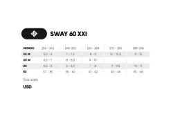 USD Sway 60 XXI Aggresive Inline Skates -Skateboards Winkel 710174 usd sway 60 xxi sizingchart