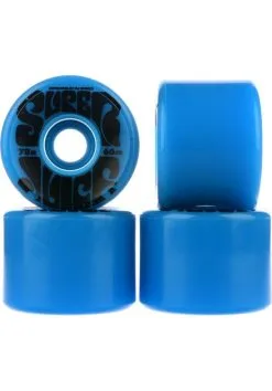 OJ Wheels 60mm Super Juice 78A Skateboardwielen Blue -Skateboards Winkel wheels oj wheels super juice 78a sky blue 1